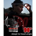 thumbnail image 2 of Rechargeable led headlamp 18000 lumen camping running kids reading ipx5, 2 of 4