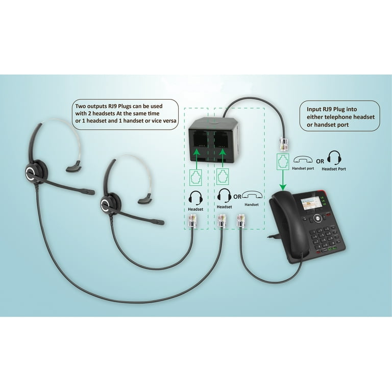 Telephone Training Adapter Y Splitter+Mute Button for Nortel - Main Image