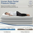 thumbnail image 4 of Air Mattress, Queen Airbed with Headboard, Airbed Inflatable Couch with Pump, For Guest Home Camping Travel, Grey, 4 of 9