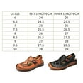 thumbnail image 2 of Lopsie Mens Closed Toe Athletic Sport Sandals Outdoor Hiking Leather Sandals Fashion Fisherman Shoes, 2 of 7