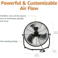 thumbnail image 3 of 20" High Velocity Industrial Cooling Floor Fan with 3 Speeds, Tilt Head, ETL-Listed Safety Compliance, Metal Housing and Blades, for Commercial Space/Garage/Gym, 125W, Black, 3 of 6