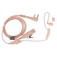 thumbnail image 1 of Auriculares PTT, auriculares Walkie Talkie auriculares de radio bidireccionales transparentes auriculares PTT lograr más, 1 of 8
