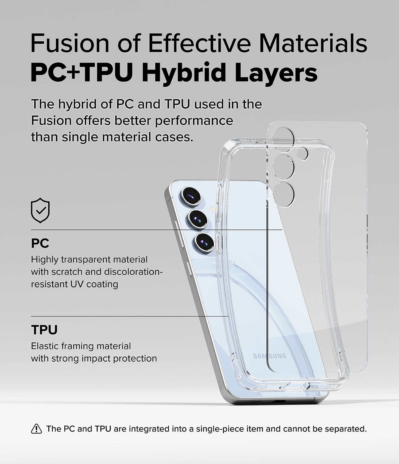 Ringke Fusion for Samsung Galaxy S24 FE Case, Minimal Yellowing Transparent PC Back TPU Bumper Phone Cover - Clear