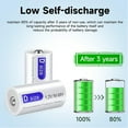 thumbnail image 2 of Palogreen Rechargeable D Battery 10-Pack 1.2V Ni-MH D Size Batteries 8000mAh Long Lasting D Cell Battery with Battery Case, 2 of 7
