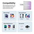 thumbnail image 6 of Powertek Frosty 20W USB-C PD + USB-A Dual Port Wall Charger, Purple, 6 of 7