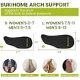 thumbnail image 5 of Bukihome Arch Support Shoe Insoles for Flat Feet – 3 Pairs Gel Arch Inserts for Plantar Fasciitis Relief, Adhesive Arch Pads to Relieve Pressure & Foot Pain (S, Black), 5 of 7