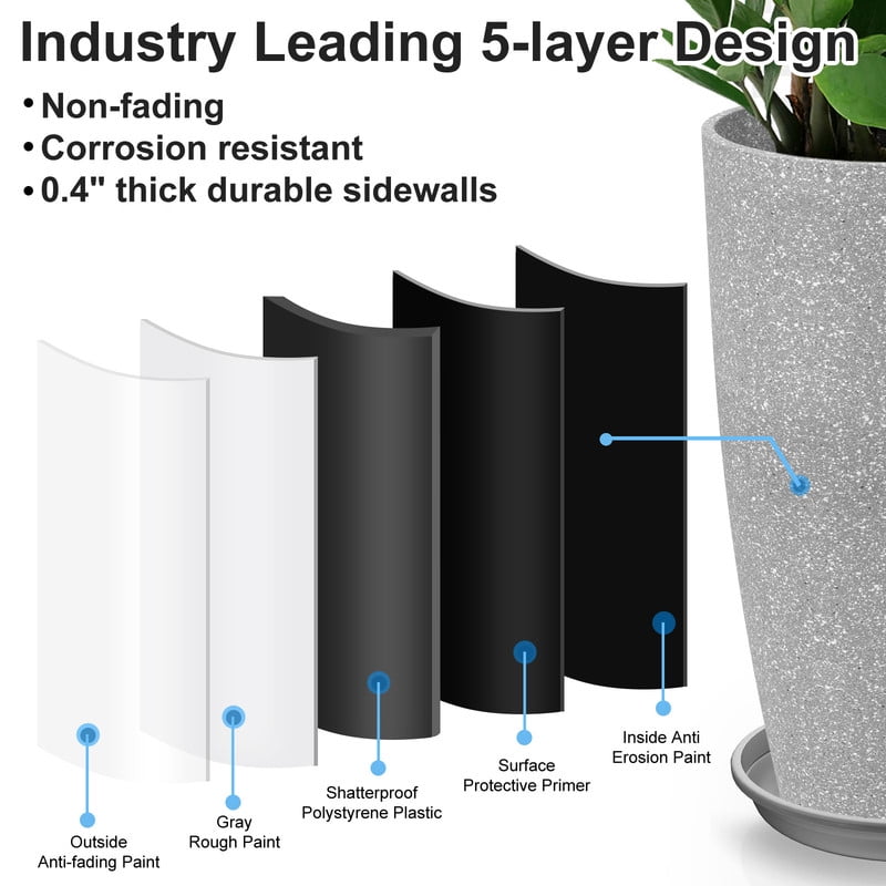 2-Pack 21 Inch Large Garden Planter, All-Weather Round Pot for Outdoor Landscaping, Gray