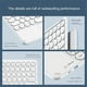 thumbnail image 3 of Wireless Bluetooth Keyboard Mini 78 Keys Gaming Office Rechargeable Keyboard Touchpad for Pad PC Tablet, 3 of 5