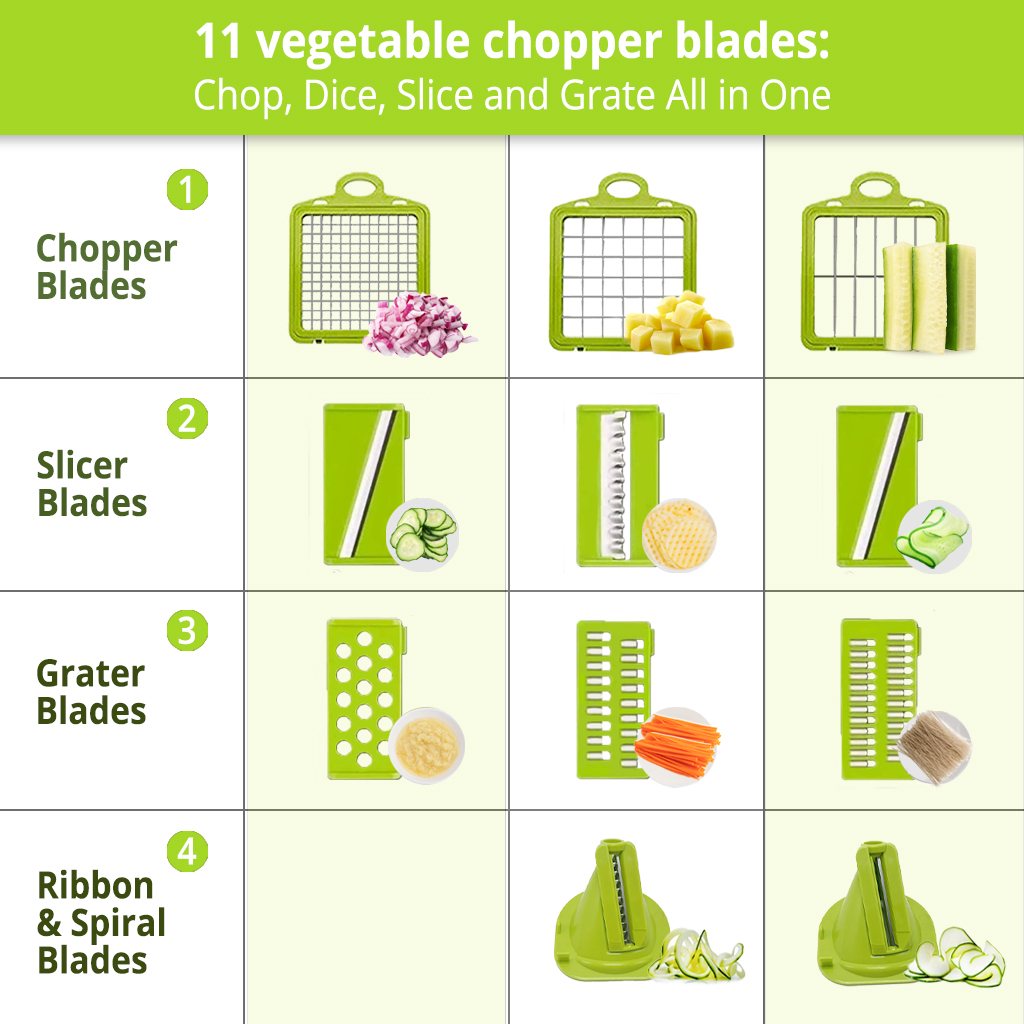 Pro Vegetable Chopper, Multi-functional Onion Chopper, Veggie Chopper w/  Stainless Steel Blades, Vegetable Slicer w/ Container, Mandoline Slicer,  Dicer, Cutter Ideal for Fruits/Salads