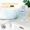thumbnail image 4 of Ventilador de mesa Shop-Air 12 oscilante, 3 velocidades, 400 m³/h, blanco, 4 of 7