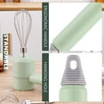 thumbnail image 4 of Portable Electric Hand Mixer, 3-Speed Cordless Egg Whisk, USB Rechargeable Kitchen Blender, Mini Cordless Hand Blender with 2 Stainless Steel Beaters for Egg Cake Cream, 4 of 5
