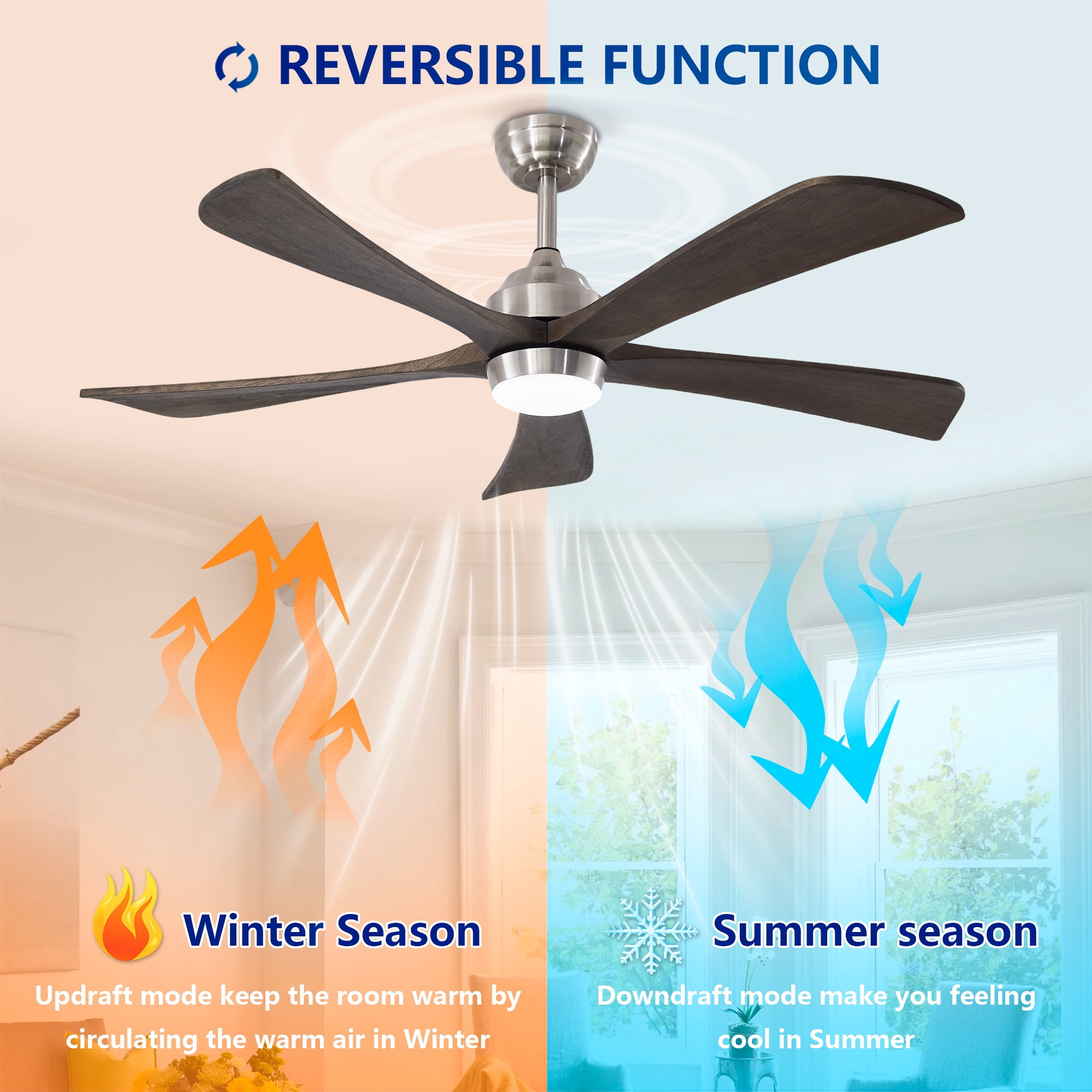 Leumius 52" Solid Wood Blades Ceiling Fan with Light and Remote Control,Quiet DC Motor 5 Blade Ceiling Fans 6 Speed Levels,Reversible for Patio Living Room Bedroom Office Nickel