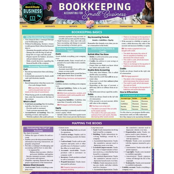 Pre-Owned Bookkeeping - Accounting for Small Business : A QuickStudy Laminated Reference Guide (Paperback) 9781423246138