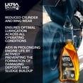 thumbnail image 3 of Ultra1Plus SAE 15W-50 Full Synthetic 4T Engine Oil, API SN, JASO MA2, 3 of 8