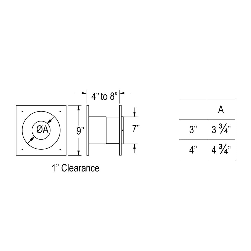 M &amp; G Duravent 4PVP-WT 4 Inch  Pelletvent Pro Wall Thimble For 1 Inch  Clearance