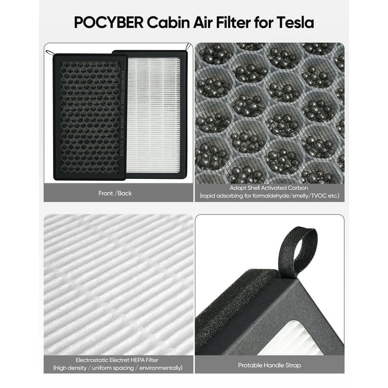 New Cabin Air-Filters For Tesla Model 3 Model Y HEPA Activated Carbon Air  Filter Air Conditioner Filter Element Replacement Kits - AliExpress