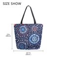 thumbnail image 5 of FORMRS Womens Canvas Tote Bag with Zipper Inner Pocket Shoulder Handbag, Blue Fireworks Pattern, 5 of 7