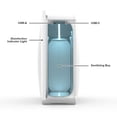 thumbnail image 2 of Phonesoap - Homesoap UV Sanitizer White, 2 of 3