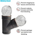thumbnail image 5 of 8 Pack Gutter Downspout Guard, Downspout Guard Filter Strainer 3.5 Inch Aluminium Expandable Mesh, Gutter Screen Cover Protector Prevents Leaf Debris and Rodent Blocking (8), 5 of 7