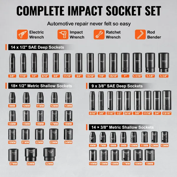 3/8" & 1/2" Drive Impact Socket Set, 59PCS Socket Set SAE 5/16" to 1-1/4" and Metric 6-32mm, 6 Point Cr-Mo Alloy Steel for Auto Repair, Easy-to-Read Markings, Rugged Construction, Storage Case