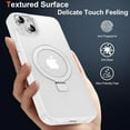 thumbnail image 5 of Magnetic for iPhone 14 Plus Case with Ring Stand, [10 FT Drop Protection] [Velvety Touch] Slim Translucent Matte Back Shockproof Phone Case for iPhone 14 Plus 6.7'', White, 5 of 14