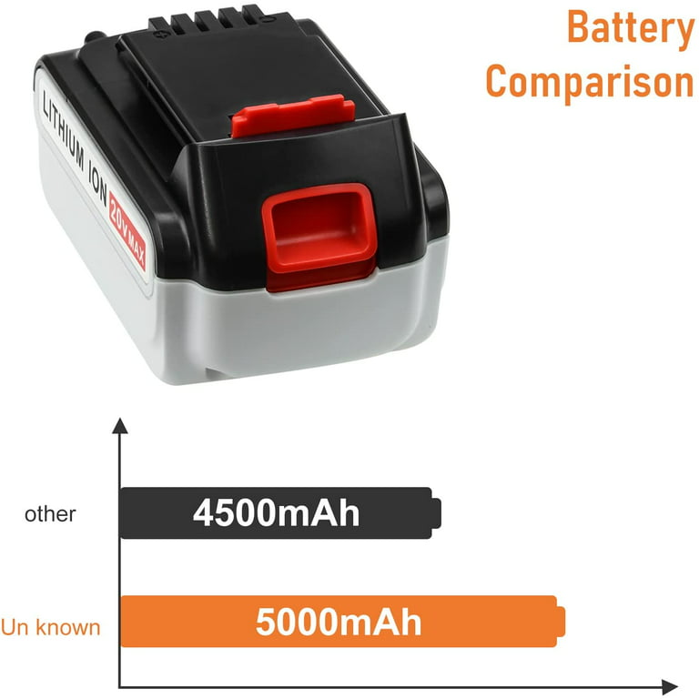 20 Volt LB2X4020 Battery Replacement for Black and Decker 20v Lithium ion  Battery 5000mAh Compatble with LB2X4020 LBXR20 LB20 LBX20 LBXR2020-OPE  LBXR20B-2 LST220 Cordless Power Tool Battery (Red) - Yahoo Shopping