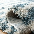 thumbnail image 5 of SAFAVIEH Hudson Shag Jagoda Striped Area Rug, Ivory/Slate Blue, 7' x 7' Square, 5 of 8