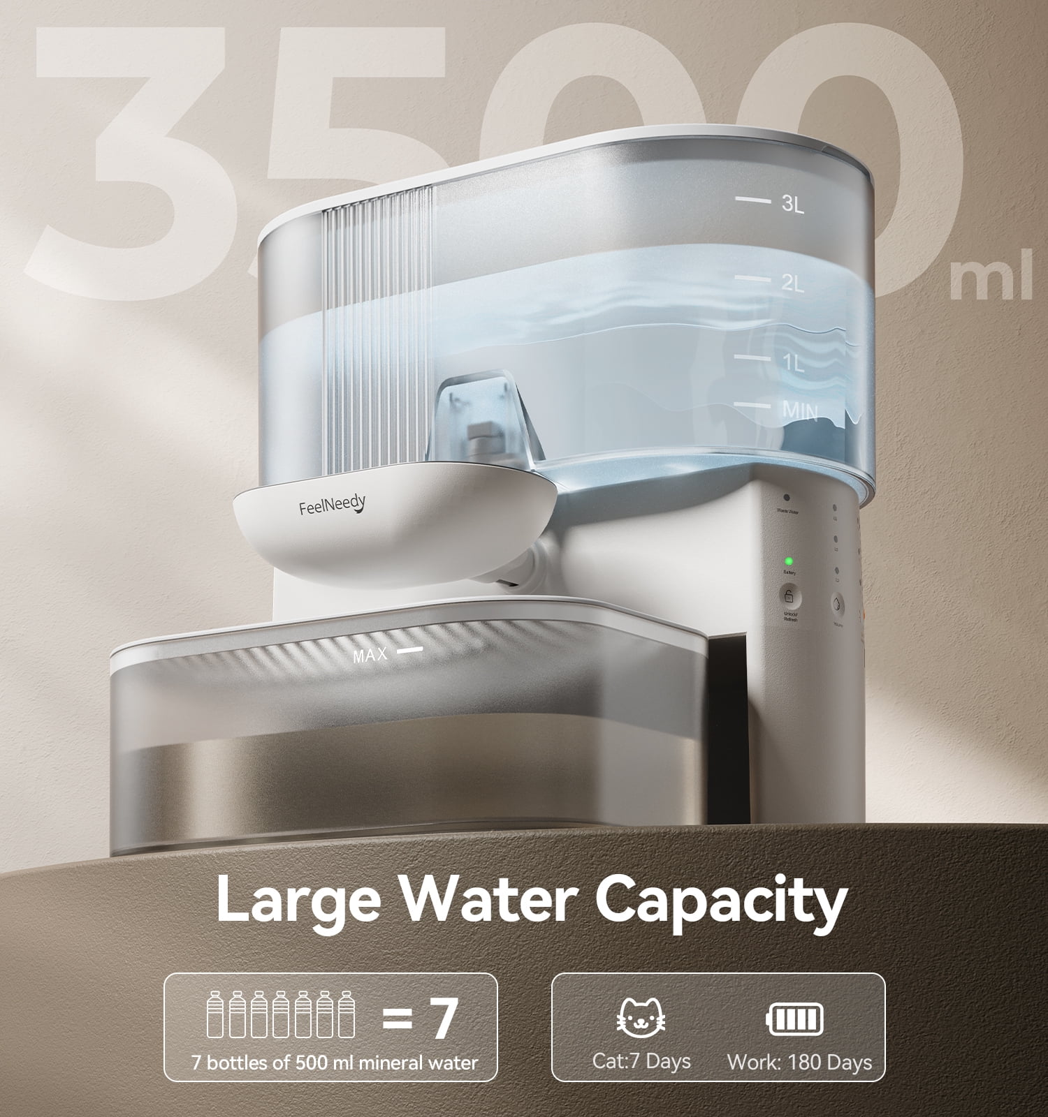 FeelNeedy Smart Pet Water Fountain No Filter Needed, 3.5L/118oz Wireless Cat Water Fountain with Stainless Steel Bowl,Rechargeable Automatic Water Dispenser for Cats and Kitten, White