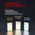 thumbnail image 3 of Zmisner PL6 Portable RGB Color Pocket Dual Color Temperature Flat Fill Light Suitable for Taking Pictures and Mobile Phone Live Broadcast, 3 of 11