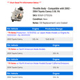 thumbnail image 2 of Throttle Body - Compatible with 2002 - 2004 Toyota Camry 3.0L V6 2003, 2 of 2