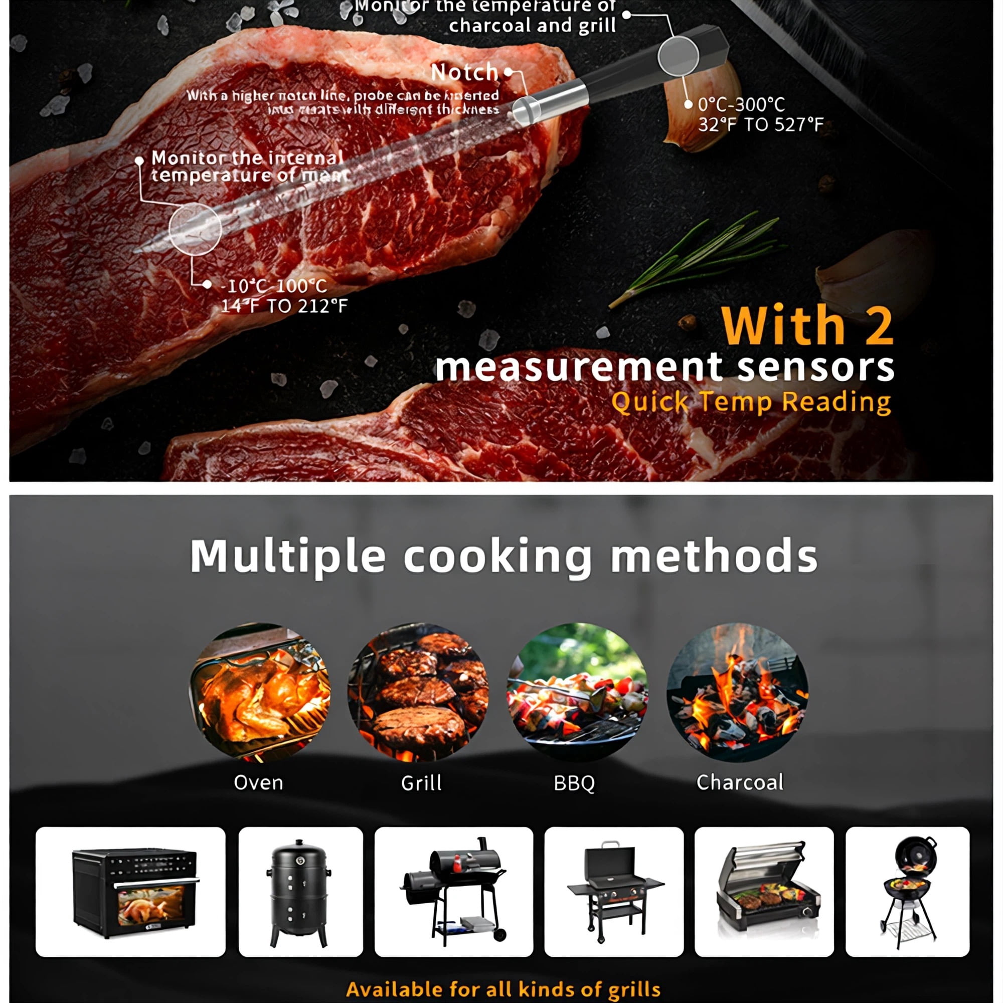 Beloadence Wireless Meat Thermometer, Digital Smart Wireless Ultra-Thin IPX7 Waterproof Meat Thermometer for BBQ Grill, Oven, Air Fryer