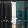 thumbnail image 5 of Turquoise Kitchen Curtains 63 Inch Length Abstract Window Curtains Over Sink Set of 2, Teal Contemporary Curtain for Bedroom Living Room, Modern Kitchen Decor 42x63 Inch, 5 of 6
