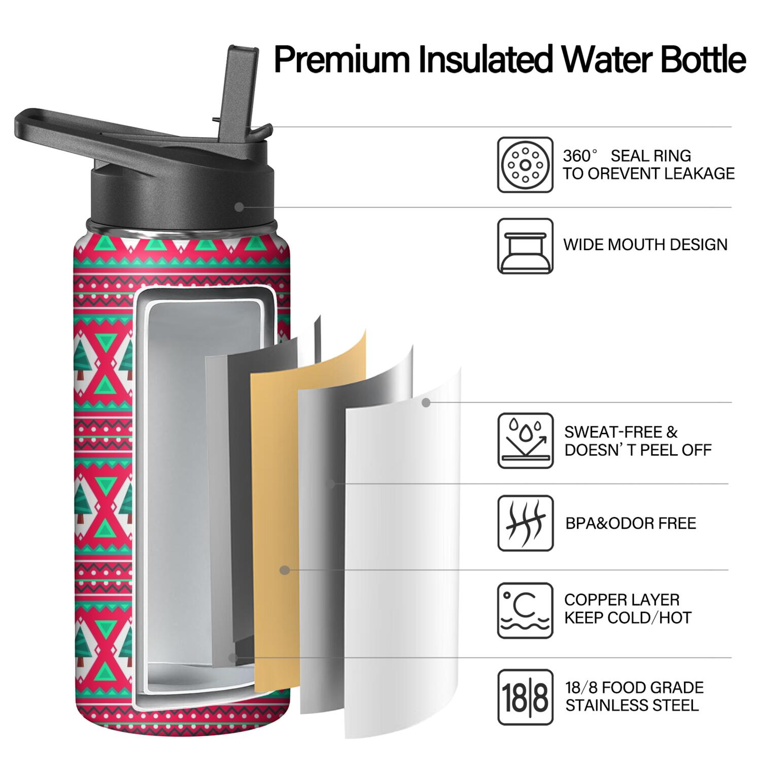 Christmas 18 oz Insulated Stainless Steel Water Bottle with Straw & Cleaning Brush , Leakproof, BPA-Free, 304 Stainless Steel, Wide Mouth, Travel Mug for Car, Gym, Office