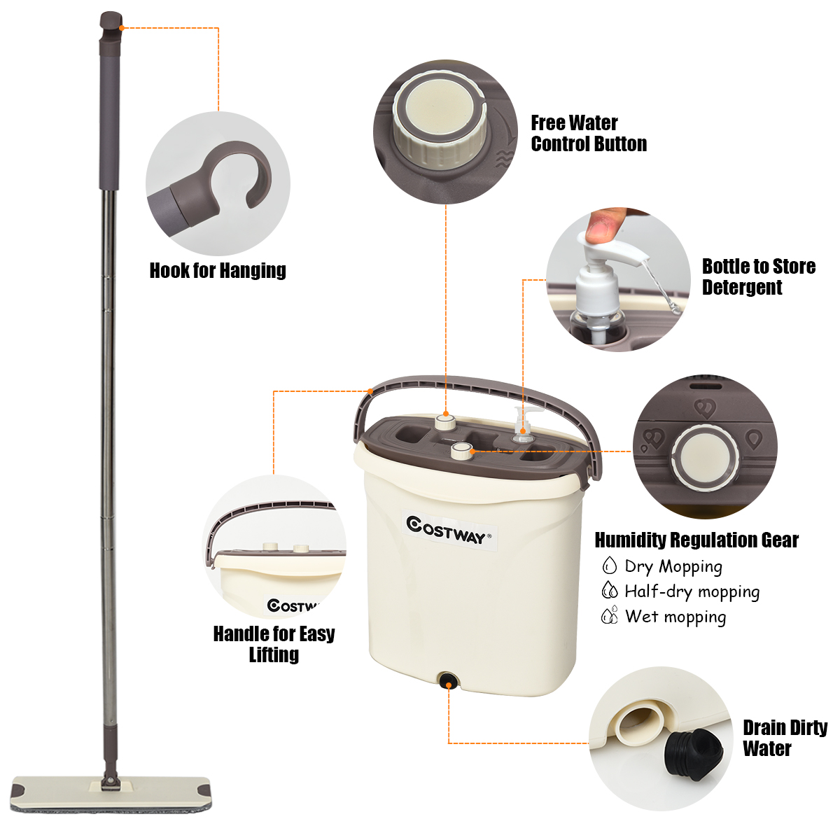 pour Tout Type De Sol Qui Va Vous,1barrel+1mop+2mop Syst/ème De Nettoyage pour S/éparation /À Sec Et Humide Balais Serpill/ère Balai Plate en Microfibre ZTGL P/édale Vadrouille /& Seau Set