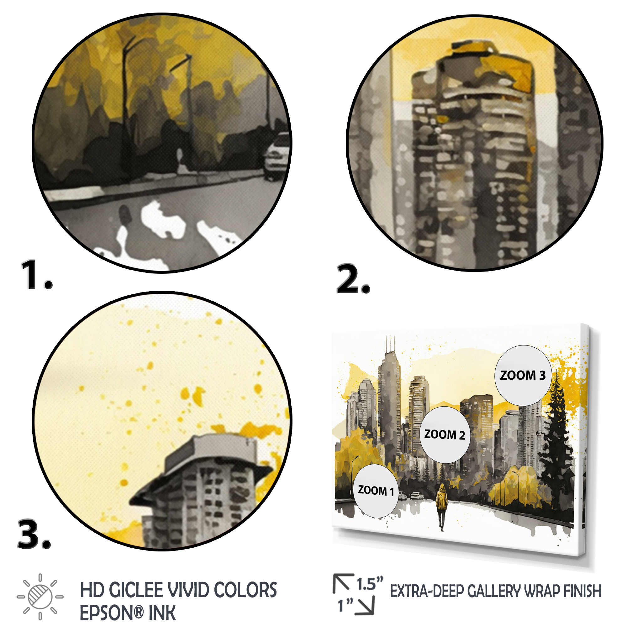 Designart Person Walking Into Vancouver City I Canvas Wall Art