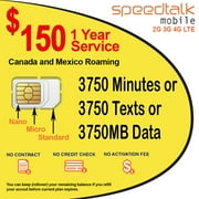 1 Year Wireless SIM KIT Rollover Talk Text Data with Canada & Mexico Roaming