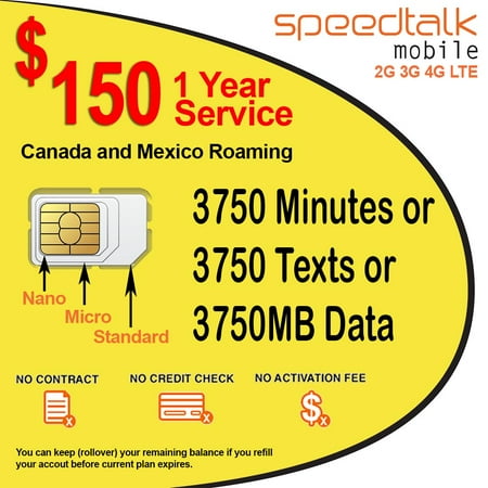 1 Year Wireless SIM KIT Rollover Talk Text Data with Canada & Mexico Roaming