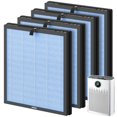 thumbnail image 1 of Filtro de repuesto FCFMY HAP603 H13 True HEPA para ECOSELF, 1 of 8