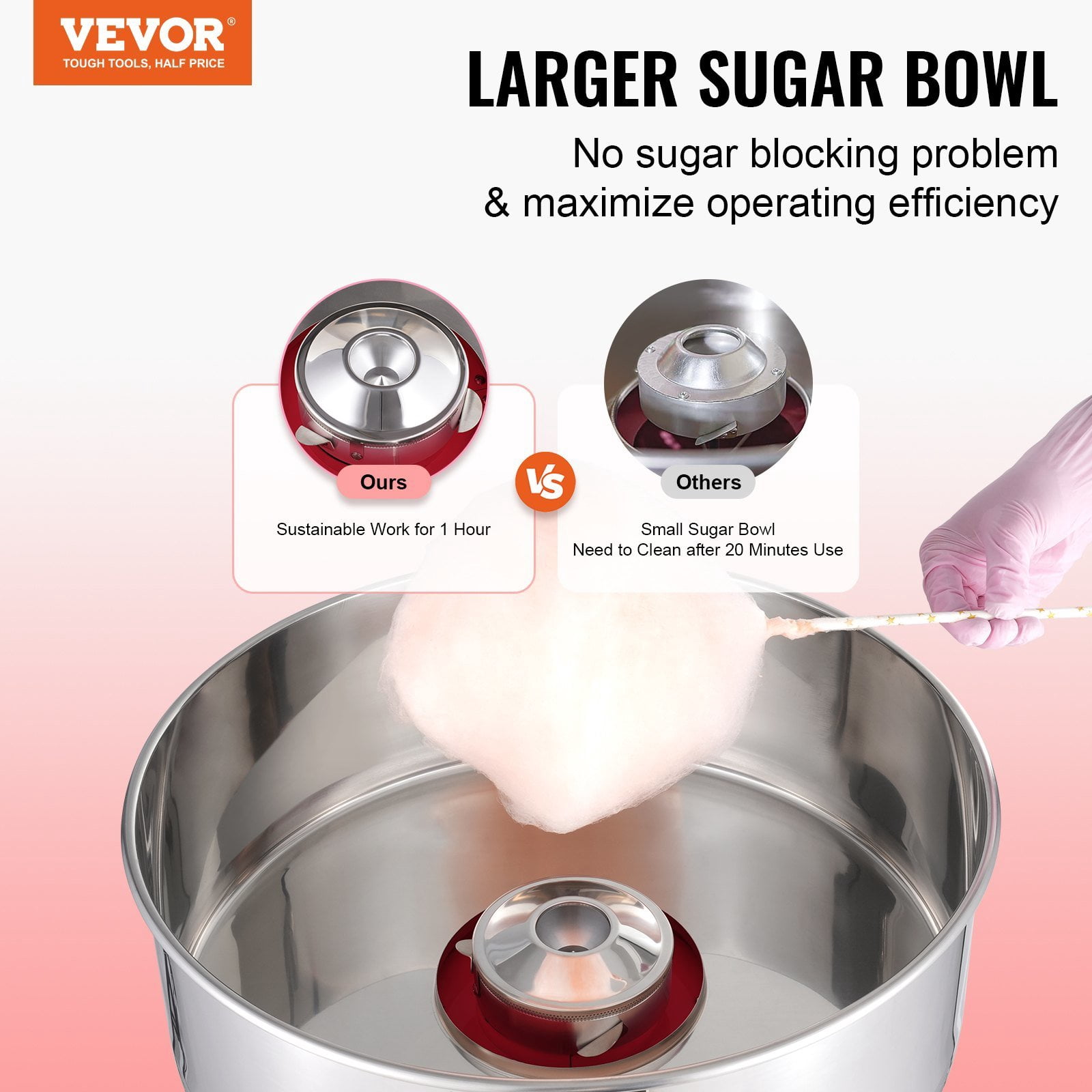 1000W Commercial Cotton Candy Machine - Electric Candy Floss Maker with Stainless Steel Bowl & Temp Control - for Parties, Carnivals & Events (Red)