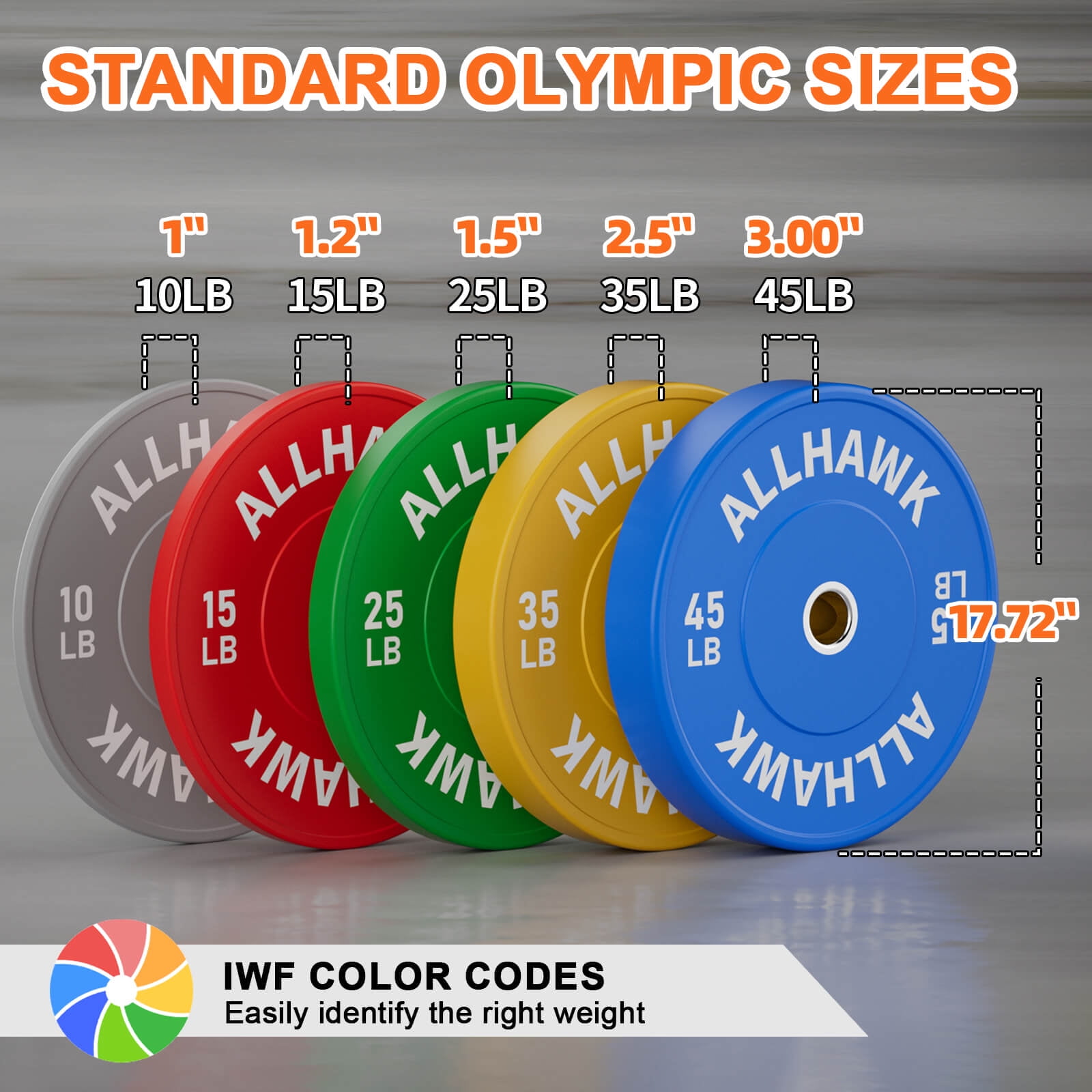 Allhawk 30LB 2-inch Olympic Rubber Bumper Plates, 10/15/25/35/45lb Barbell Weight Plates Set with Steel Ring for Strength Training, Weightlifting, Crossfit at Home Gym