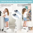 thumbnail image 5 of 2-Step Toddler Step Stool, Non Slip Kids Step Stool for Bathroom Sink & Toilet Potty Training, Sturdy Stable Base, 10”Height Supports 220 lbs (2Packs White), 5 of 5