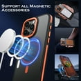 thumbnail image 6 of GAOBAO Magnetic for iPhone 15 Pro Max Case, Compatible with MagSafe, Screen & Camera Protection, Translucent Matte Shockproof Protective Cover, 6 of 7