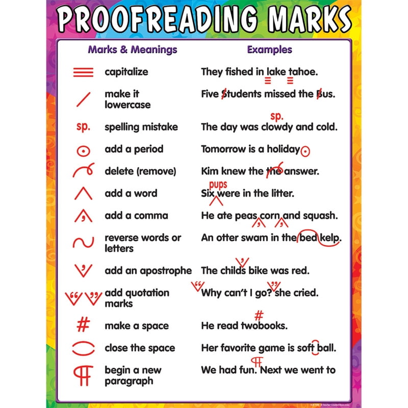 Proofreading marks chart walmart walmart
