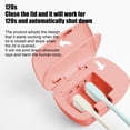 thumbnail image 5 of Estante de almacenamiento de desinfectante para cepillos de dientes UVC portátil azul | Desodorizante de esterilización ultravioleta para baño y viajes | Se adapta a cepillos eléctricos y manuales |, 5 of 5