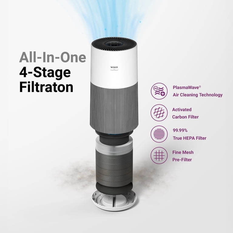 FUKA20素子C6ユニ白3黒2 Restored Winix C610 Air Purifier with True HEPA and Carbon Filter