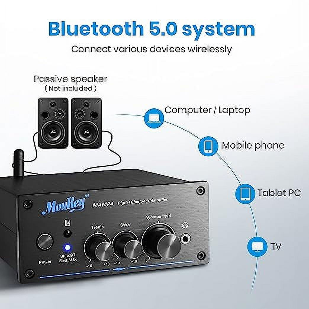 Moukey Audio Amplifier 2 Channel Bluetooth 5.0, 200W Mini