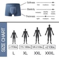 thumbnail image 2 of Energy Field Therapy Men Pants, Tomarine Male Underwear, 2 of 5