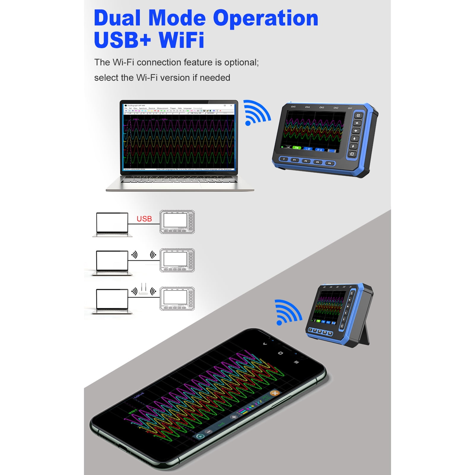 Power Tools Frequency 5 Channel Handheld Oscillometer Digital Portable Scope with 2.8 Inch Display 1MHz Bandwidth 3MHz Sampling Rate for Low Frequency Signals Auto Normal Single Detection