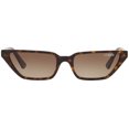 thumbnail image 3 of Lentes de Sol, 3 of 4
