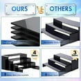 thumbnail image 5 of Acrylic Risers, 8 Pcs 2 Set(7”L~8”L~9”L) Display Risers, Black Arylic Display Stands Acrylic Shelf Riser, Display Holders for Vendor Events, Cupcake Stands, Toys Display Clear Shelves, 5 of 7